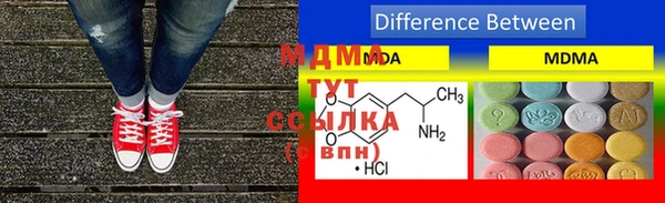 марки lsd Балахна